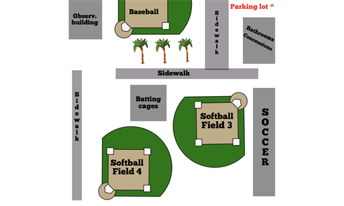 New softball fields
